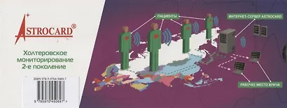 Линейка измерительная электрокардиографическая. Холтеровское мониторирование 2-е поколение - фото 1