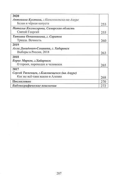 Притяжение - ДВ Литературно-исторический альманах. Выпуск 4(19) Осень 2021 - фото 6