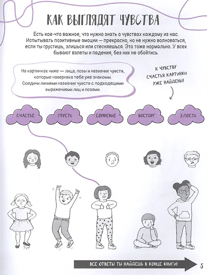 Развиваем эмоциональный интеллект. Будь собой! - фото 3