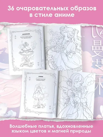 Волшебные образы. Книга для творчества в стиле аниме и манга - фото 5