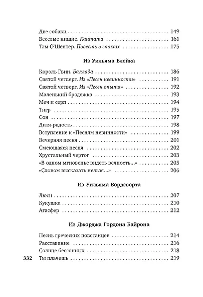 Вересковый мед. Стихи английских и шотландских поэтов в переводе С. Маршака - фото 7