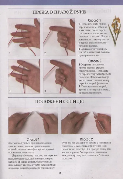 Вязание на спицах от А до Я Полный пошаговый илл. самоучитель (Риттер) - фото 6