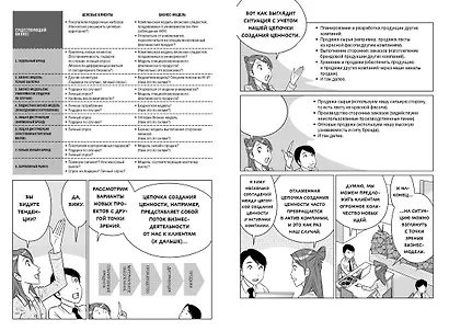 Бизнес-манга: Стратегия бизнеса Кадзуми. Как разработать и реализовать план развития компании - фото 15