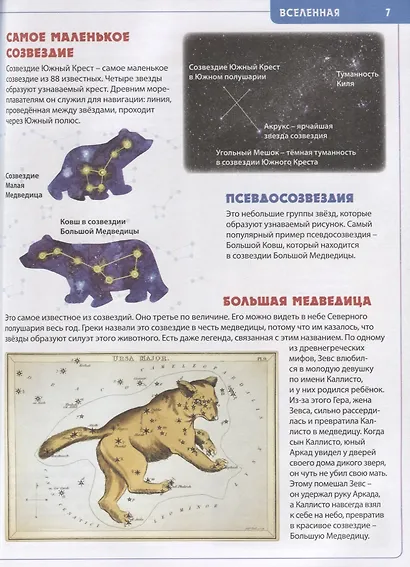 Будущему отличнику! Детская энциклопедия для младших школьников - фото 3