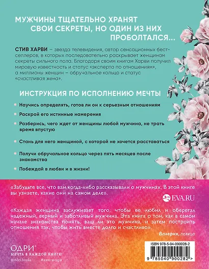 Поступай как женщина, думай как мужчина. И другие бестселлеры Стива Харви под одной обложкой - фото 2