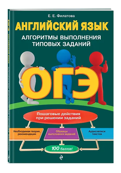ОГЭ. Английский язык. Алгоритмы выполнения типовых заданий (+ аудиоматериалы) - фото 3