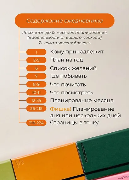 Ежедневник недатированный "Aesthetic. Breathe", В6+, голубой - фото 3