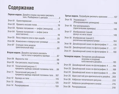 Фэшн-дизайн: техники и приемы. Самый полный справочник для начинающих - фото 2