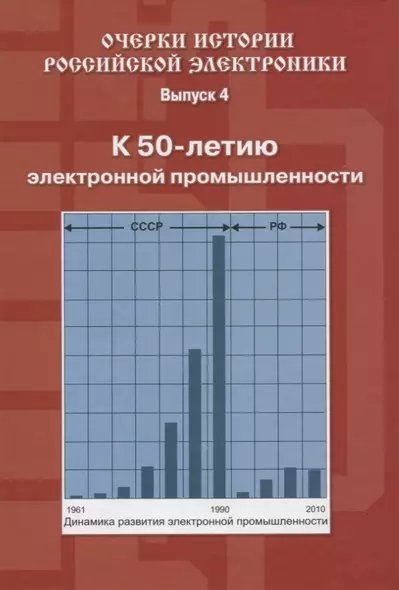 Очерки истории Российской электроники Выпуск4 К 50 летию электронной промышленности - фото 1