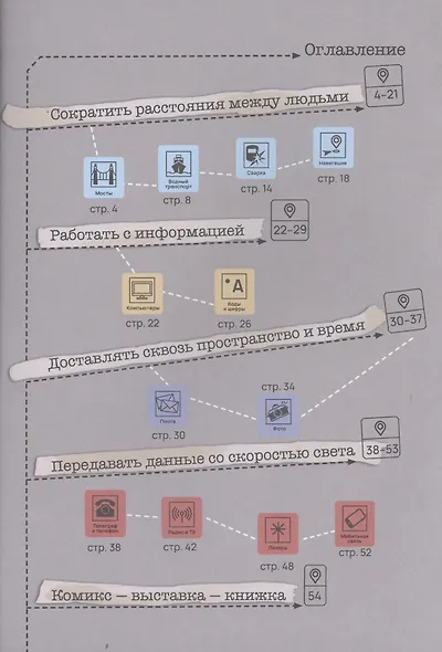 На связи - фото 3