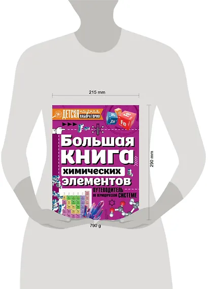 Большая книга химических элементов. Путеводитель по периодической таблице - фото 3