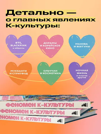Корея. Феномен К-культуры - фото 5