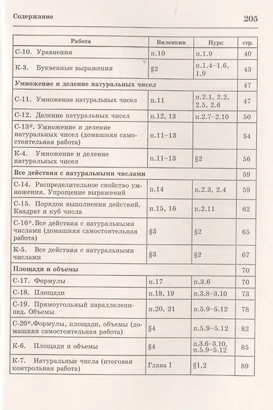 Самостоятельные и контрольные работы по математике для 5 класса. - 5-е изд., испр. - фото 3