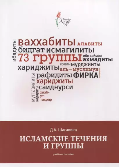 Исламские течения и группы Уч. пос. (м) Шагавиев - фото 1