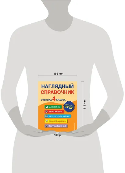 Наглядный справочник ученика 4 класса - фото 4