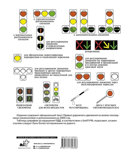 Правила дорожного движения на 2025 год. Действующая таблица штрафов и ответственность водителя - фото 2