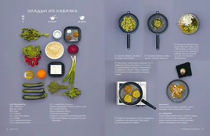 Рецепты мировой кухни на каждый день (Мечта гурмана, Мясо, Торты). Сборный комплект в коробе из 3-х книг - фото 8