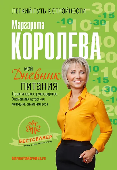 Мой дневник питания - фото 1