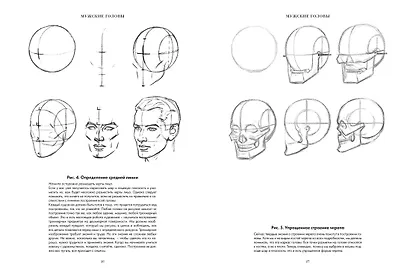 Рисование головы и рук - фото 5