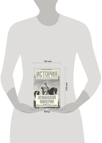 История Османской империи:Видение Османа - фото 3