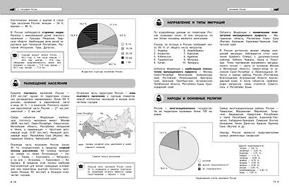 География - фото 11