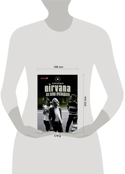 Nirvana: со слов очевидцев - фото 3