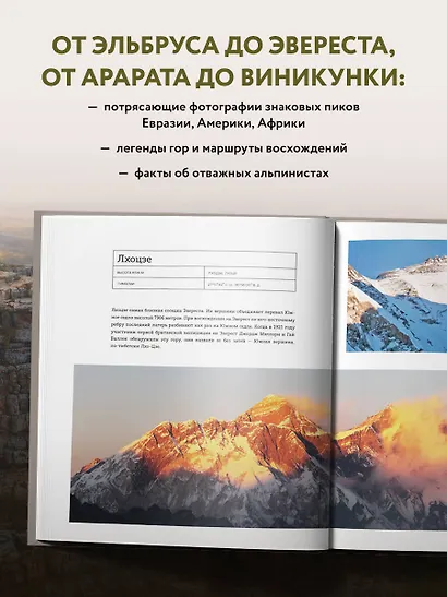 Сила гор: самые красивые и опасные вершины мира - фото 5