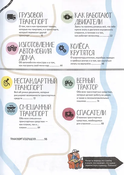 Как устроен Транспорт. От мотоцикла до космической ракеты - фото 8
