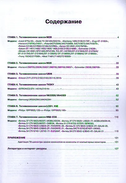 Вып.124. Популярные ЖК и ЭЛТ телевизоры - фото 2