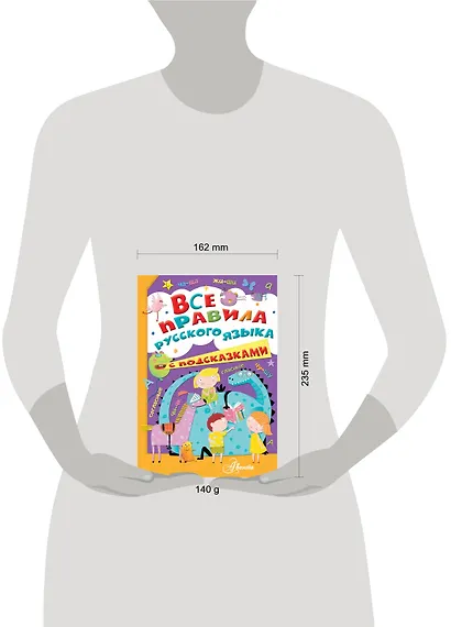 Все правила русского языка с подсказками - фото 3