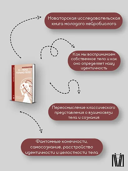 Я — тело, только тело. Исследование телесности, сознания и ампутированных конечностей - фото 8