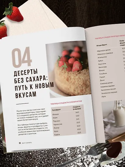 Без сахара. Сладкие рецепты без вреда для здоровья и совести - фото 9