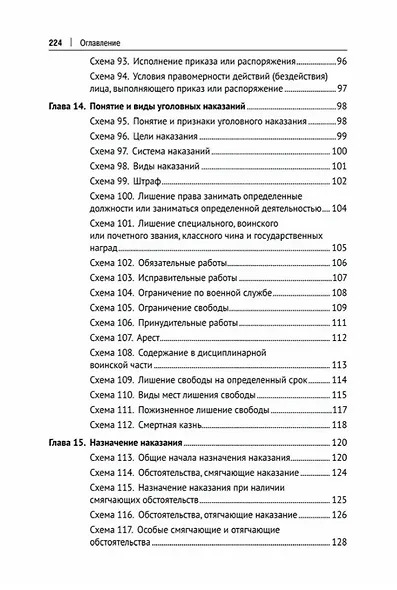 Уголовное право Российской Федерации. Общая часть (в определениях и схемах). Учебное пособие - фото 6