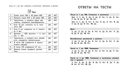 Полный годовой курс математики в таблицах и схемах: 3 класс - фото 8