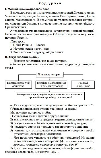 История России. 6 класс. Поурочные разработки к УМК В.Р. Мединского, А.В. Торкунова - фото 5