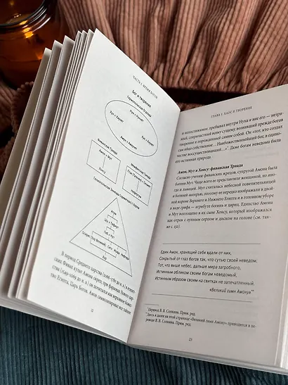 Египетские мифы. От пирамид и фараонов до Анубиса и «Книги мертвых». Покетбук - фото 12