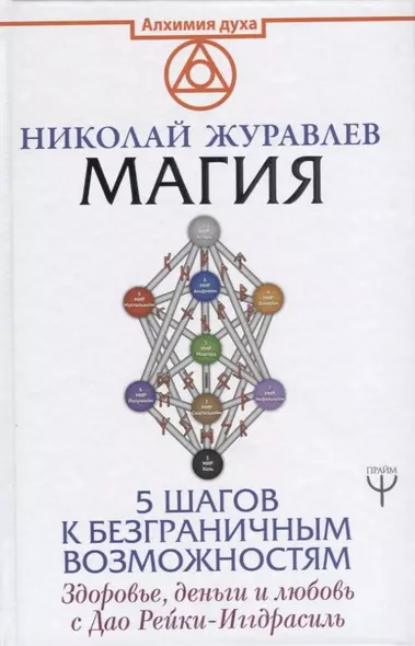 Магия. 5 шагов к безграничным возможностям. Здоровье, деньги и любовь с Дао Рейки-Иггдрасиль - фото 1