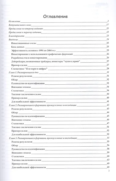 Полная энциклопедия графических ценовых моделей - фото 2