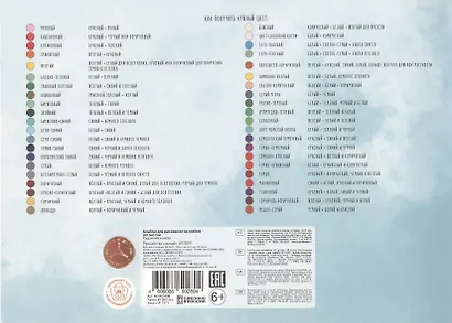 Альбом для рисования Listoff, "Художник и муза", А4, 30 листов, на гребне - фото 3