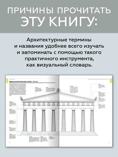 Визуальный словарь архитектуры - фото 5