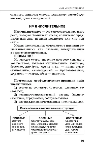 Справочное пособие по русскому языку. 5-9 классы - фото 10