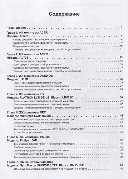 Вып. 95. ЖК мониторы - фото 2