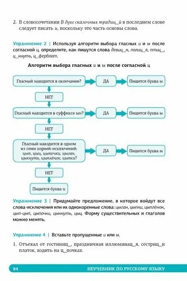 Неучебник по русскому языку. Орфография. Часть 1 - фото 3