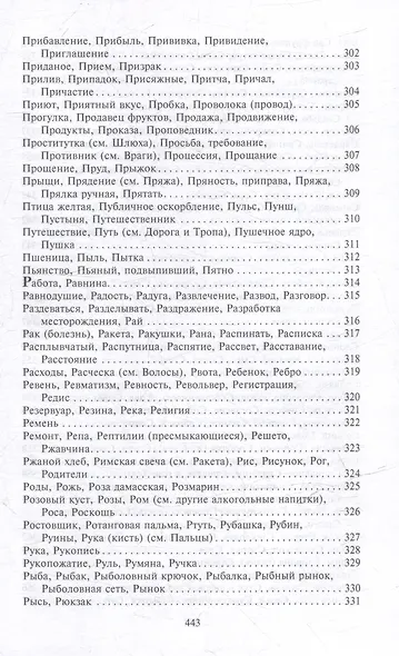 Золотой сонник Миллера. Сновидения от А до Я - фото 12