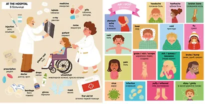 Английский словарь в картинках - фото 3