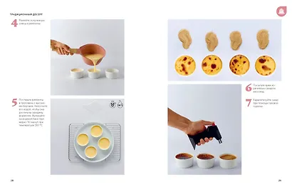Праздник вкуса. Десерты - фото 11