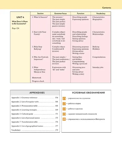 Enjoy English. Английский язык. 8 класс. Учебник - фото 4