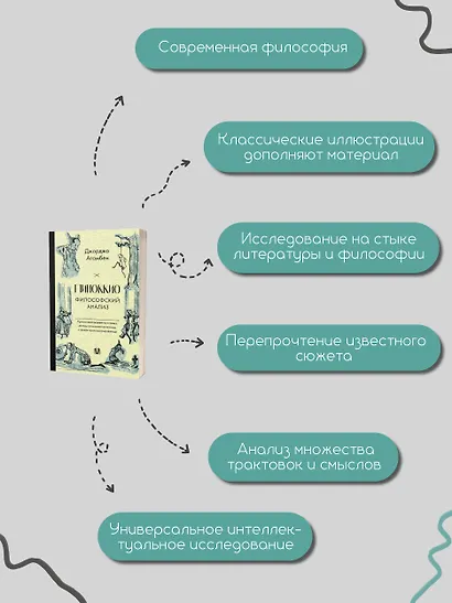 Пиноккио. Приключения марионетки - фото 7