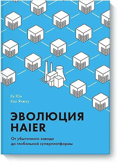 Эволюция Haier. От убыточного завода до глобальной суперплатформы - фото 1