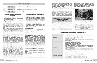 Подготовка к ОГЭ и ВПР! История. 6-9 классы. Справочник с теорией, заданиями и ответами - фото 13